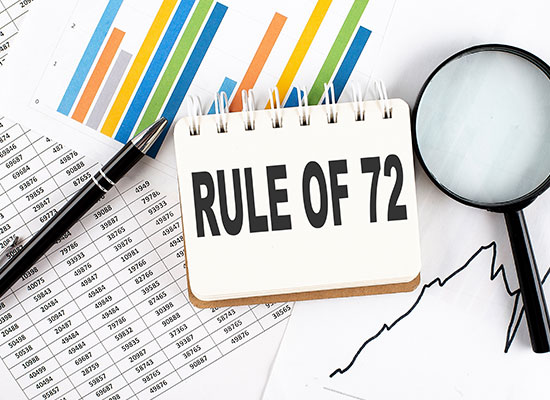 A notepad displaying 'Rule of 72' on a desk surrounded by financial charts and graphs, illustrating a method to estimate investment growth and manage long-term savings.