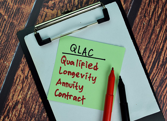 Clipboard displaying 'Qualified Longevity Annuity Contract' (QLAC), highlighting strategies for guaranteed lifetime income and retirement planning.